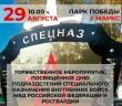������������� �����������, ����������� ��� ������������� ������������ ���������� ���������� ����� ��� ���������� ��������� � ����������