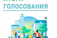 Почти 300 тысяч жителей Саратовской области проголосовали за объекты благоустройства