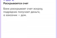 ��� �������� �������� ������ � ���