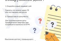 ����� �� ���: ���� �������? *** ����������� �������, ����� ����� - ������� 2025 ��� (marksadm.ru)