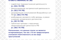 ��������������� �� ������������ ����������������� � ��������������� ��������� *** ����������� �������, ����� ����� - ���� 2025 ��� (marksadm.ru)