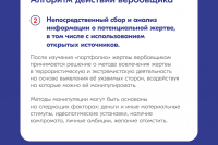 ��������. �� ����� ���� ��������! *** ����������� �������, ����� ����� - ���� 2025 ��� (marksadm.ru)