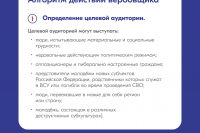 ��������. �� ����� ���� ��������! *** ����������� �������, ����� ����� - ���� 2025 ��� (marksadm.ru)