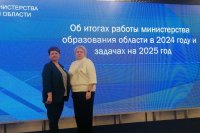 ��������� �������� ������������ �����������, ����������� ������ ������ ��������������� ����� �� ��������� ������� ��� � ���������� �������� ����������� �������� �� ����������� ������ *** ����������� �������, ����� ����� - ������ 2025 ��� (marksadm.ru)
