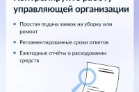 ��������� ����� ����� � ����������� ���������.��� *** ����������� �������, ����� ����� - ������ 2025 ��� (marksadm.ru)