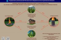 ����������� ������ *** ����������� �������, ����� ����� - ��� 2025 ��� (marksadm.ru)