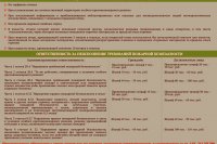 ����������� ������ *** ����������� �������, ����� ����� - ��� 2025 ��� (marksadm.ru)