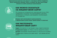 ����������� ����������� ����������� ����������� *** ����������� �������, ����� ����� - ��� 2025 ��� (marksadm.ru)