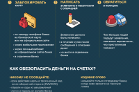 ����������� ����������� ����������� ����������� *** ����������� �������, ����� ����� - ��� 2025 ��� (marksadm.ru)