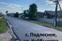 �� ���� ��������, ���������� �� ���������� ������� �� �������� ������������, � �. ��������� � �. ��������� � �������� �������� ��������� ������ �� ������� ���������������� ����� *** ����������� �������, ����� ����� - ��� 2025 ��� (marksadm.ru)
