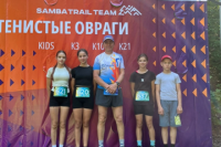 ����������� ���������� ����� ������� ������� � ����� �� ����� �������� �������� ����������� ������� - �����-������������ "�������� ������" *** ����������� �������, ����� ����� - ���� 2025 ��� (marksadm.ru)