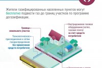 ��� ����� ������������� � ��� ������������ � ���� ��������� *** ����������� �������, ����� ����� - ������� 2025 ��� (marksadm.ru)