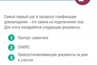 ��� ����� ������������� � ��� ������������ � ���� ��������� *** ����������� �������, ����� ����� - ������� 2025 ��� (marksadm.ru)