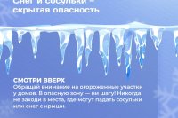 ���������� ����: ��� �������� ����� � ����������� ������� �������� *** ����������� �������, ����� ����� - ������ 2026 ��� (marksadm.ru)