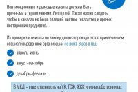 ���������� ������������ �������� ������������ *** ����������� �������, ����� ����� - ������ 2026 ��� (marksadm.ru)