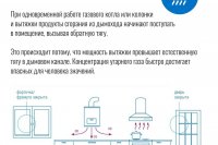 ���������� ������������ �������� ������������ *** ����������� �������, ����� ����� - ������ 2026 ��� (marksadm.ru)