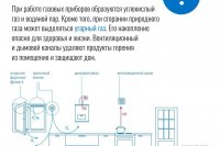 ���������� ������������ �������� ������������ *** ����������� �������, ����� ����� - ������ 2026 ��� (marksadm.ru)
