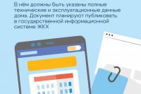 ���: ��� ������� ����? *** ����������� �������, ����� ����� - ������� 2026 ��� (marksadm.ru)