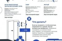���������� � ��������� ��� ����������� ���� *** ����������� �������, ����� ����� - ������ 2026 ��� (marksadm.ru)