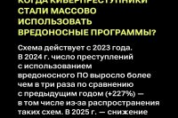���������: ����� "������" � ���� *** ����������� �������, ����� ����� - ���� 2026 ��� (marksadm.ru)