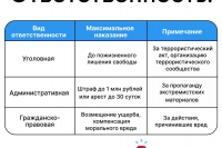 ������� ������������ � ��������������� ����� ������ ������ ��������������� � ������� ����������� ������ ���������� *** ����������� �������, ����� ����� - ���� 2026 ��� (marksadm.ru)