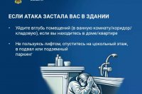����������� ����������� ������� ����������� ������� � �������������� �� ��������� ��� ������ ���� *** ����������� �������, ����� ����� - ���� 2026 ��� (marksadm.ru)