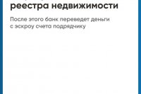 ��� ����� ��������� � ������ *** ����������� �������, ����� ����� - ������ 2026 ��� (marksadm.ru)