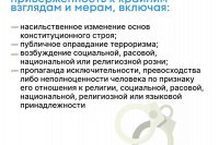 ������� ������������ � ��������������� ����� ������ ������ ��������������� � ������� ����������� ������ ���������� *** ����������� �������, ����� ����� - ��� 2026 ��� (marksadm.ru)