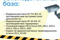 ������� ������������ � ��������������� ����� ������ ������ ��������������� � ������� ����������� ������ ���������� *** ����������� �������, ����� ����� - ��� 2026 ��� (marksadm.ru)
