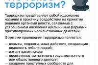 ������� ������������ � ��������������� ����� ������ ������ ��������������� � ������� ����������� ������ ���������� *** ����������� �������, ����� ����� - ��� 2026 ��� (marksadm.ru)