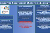 ����������� ����������� ������� ����������� *** ����������� �������, ����� ����� - ������ 2026 ��� (marksadm.ru)