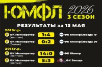 ����� ������� �� ������! *** ����������� �������, ����� ����� - 2026 ��� (marksadm.ru)