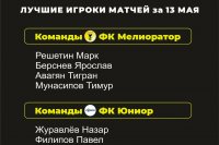 ����� ������� �� ������! *** ����������� �������, ����� ����� - 2026 ��� (marksadm.ru)