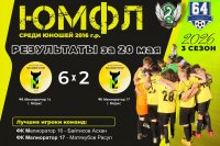 ����� ���������� ������! *** ����������� �������, ����� ����� - ��� 2026 ��� (marksadm.ru)