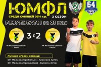����� ���������� ������! *** ����������� �������, ����� ����� - ��� 2026 ��� (marksadm.ru)