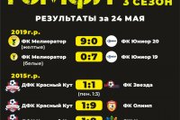 ����� ���������� ������! *** ����������� �������, ����� ����� - ��� 2026 ��� (marksadm.ru)