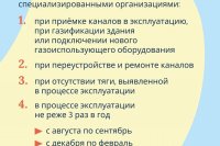�������� ������� � �������������� ������� � ��������������� ����� *** ����������� �������, ����� ����� - ������ 2026 ��� (marksadm.ru)