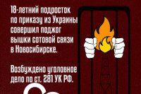 ��������! ������ ���������� ��� ��������� � ���������� *** ����������� �������, ����� ����� - ���� 2026 ��� (marksadm.ru)