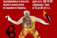 ��������! ������ ���������� ��� ��������� � ���������� *** ����������� �������, ����� ����� - ���� 2026 ��� (marksadm.ru)