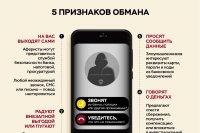 ���������! ���������� ���������! *** ����������� �������, ����� ����� - ���� 2026 ��� (marksadm.ru)