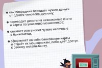���������: �����������! *** ����������� �������, ����� ����� - ���� 2026 ��� (marksadm.ru)