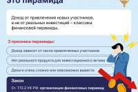 ��� ���������� ������ ������������� ����� � "��������� �������" ���������? *** ����������� �������, ����� ����� - ���� 2026 ��� (marksadm.ru)