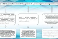 ����� ������� ���������� �������� �������� � ����������� ������� *** ����������� �������, ����� ����� - ������ 2026 ��� (marksadm.ru)