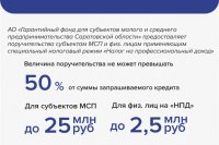 ��� ����� �������������� �� ����� � �������� �������: �����������, ������� �������� ������ ** ����������� �������, ����� ����� - ���� 2026 ��� (marksadm.ru)