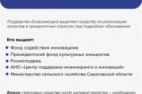 ��� ����� �������������� �� ����� � �������� �������: �����������, ������� �������� ������ ** ����������� �������, ����� ����� - ���� 2026 ��� (marksadm.ru)