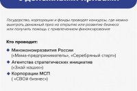 ��� ����� �������������� �� ����� � �������� �������: �����������, ������� �������� ������ ** ����������� �������, ����� ����� - ���� 2026 ��� (marksadm.ru)
