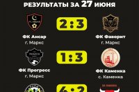 27 ���� ������ ���������� ������������ �������������� ������ ����� ������� ������ �� ����-������� 6�6 "���� ��������" *** ����������� �������, ����� ����� - ���� 2026 ��� (marksadm.ru)