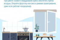 � ������ ��� �������� ���� ��� ���������� ������������ *** ����������� �������, ����� ����� - ������ 2026 ��� (marksadm.ru)