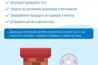 � ������ ��� �������� ���� ��� ���������� ������������ *** ����������� �������, ����� ����� - ������ 2026 ��� (marksadm.ru)