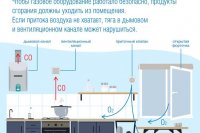 � ������ ��� �������� ���� ��� ���������� ������������ *** ����������� �������, ����� ����� - ������ 2026 ��� (marksadm.ru)